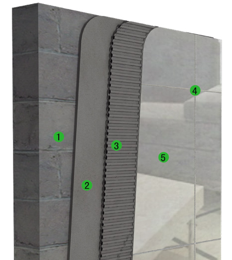 德高玻化砖安装系统解决方案